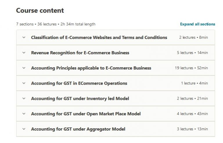 Accounting for ECommerce Business A Complete Study course